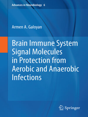 cover image of Brain Immune System Signal Molecules in Protection from Aerobic and Anaerobic Infections